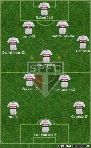 São Paulo FC Formation 2013