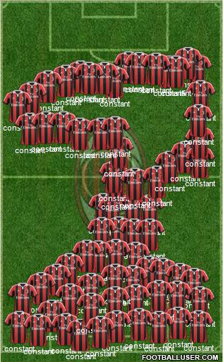 A.C. Milan Formation 2013