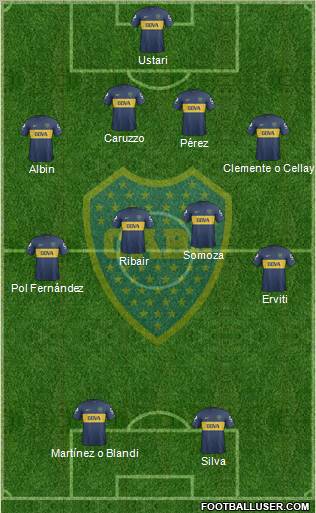 Boca Juniors Formation 2013