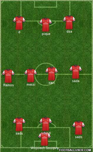Arsenal Formation 2013