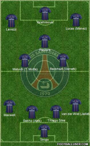Paris Saint-Germain Formation 2013