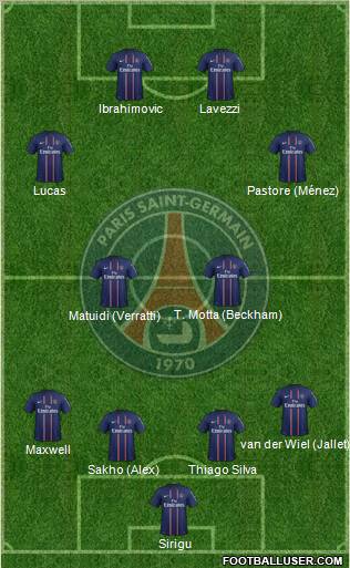 Paris Saint-Germain Formation 2013