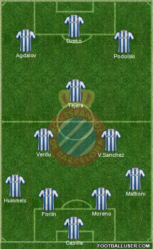R.C.D. Espanyol de Barcelona S.A.D. Formation 2013