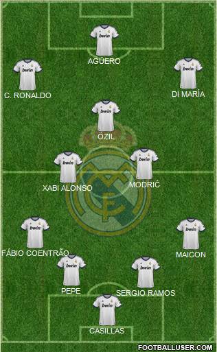 Real Madrid C.F. Formation 2013