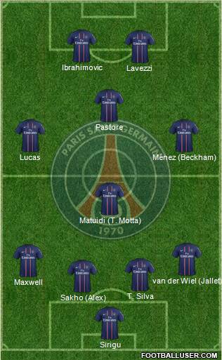 Paris Saint-Germain Formation 2013