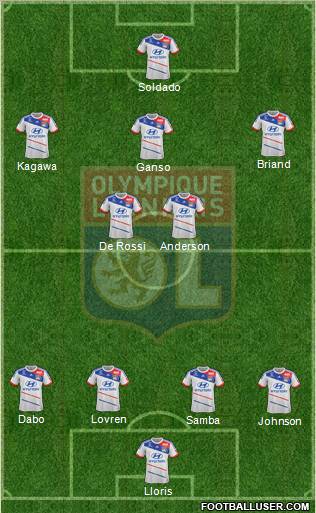 Olympique Lyonnais Formation 2013