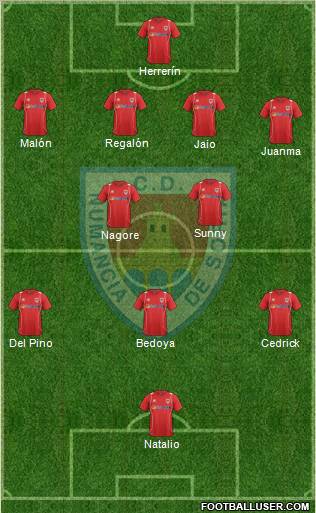 C.D. Numancia S.A.D. Formation 2013