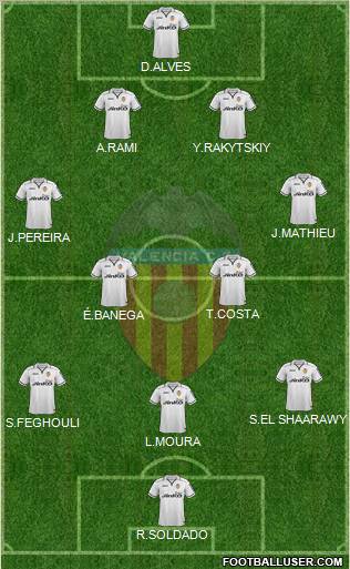 Valencia C.F., S.A.D. Formation 2013