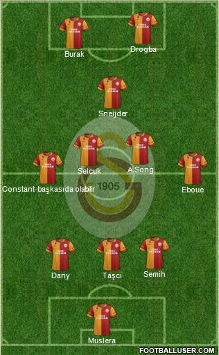 Galatasaray SK Formation 2013
