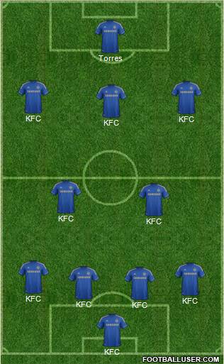 Chelsea Formation 2013