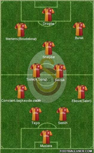 Galatasaray SK Formation 2013
