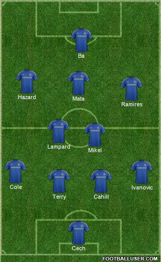 Chelsea Formation 2013