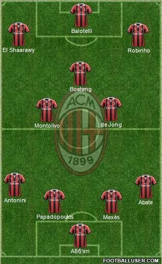 A.C. Milan Formation 2013
