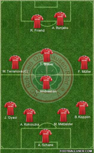 Rot-Weiß Oberhausen Formation 2013
