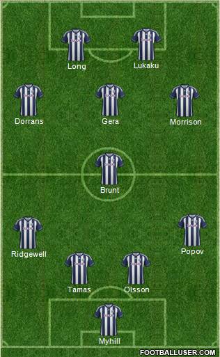 West Bromwich Albion Formation 2013