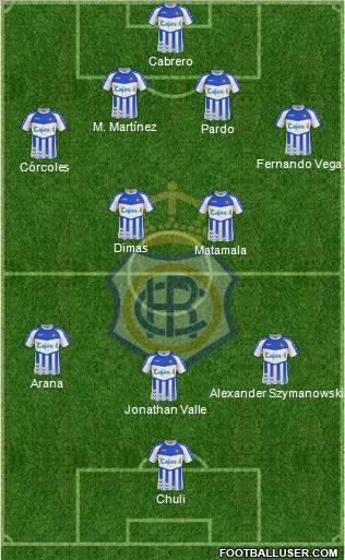 R.C. Recreativo de Huelva S.A.D. Formation 2013