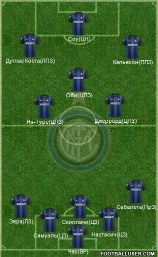 F.C. Internazionale Formation 2013