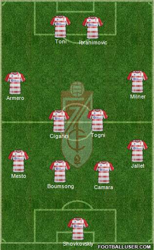 Granada C.F. Formation 2013