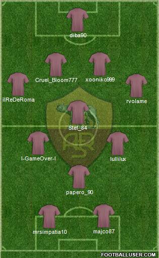 AS Roma Formation 2013