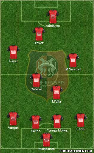 Stade Rennais Football Club Formation 2013