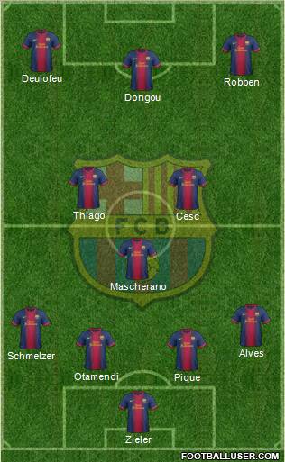 F.C. Barcelona Formation 2013