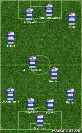 Reading Formation 2013