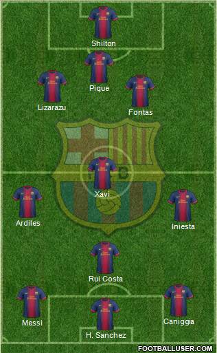 F.C. Barcelona Formation 2013