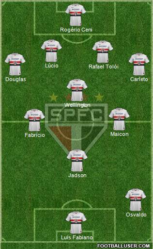 São Paulo FC Formation 2013