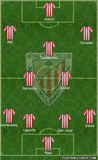 Athletic Club Formation 2013