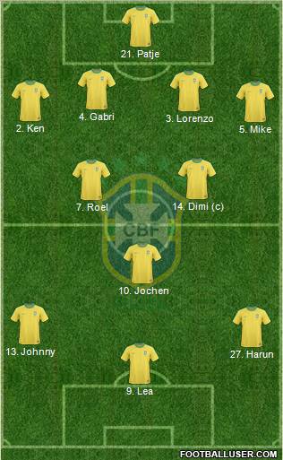 Brazil Formation 2013