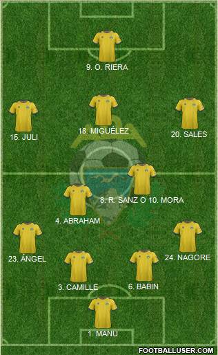 A.D. Alcorcón Formation 2013