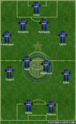 F.C. Internazionale Formation 2013