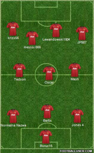 Manchester United Formation 2013