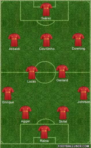 Liverpool Formation 2013