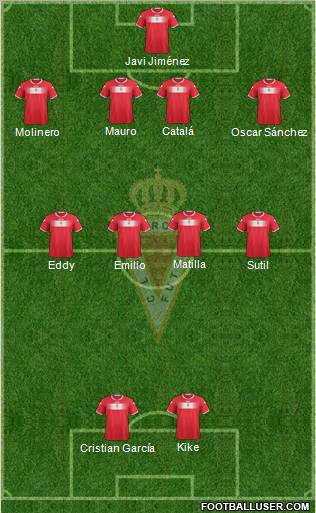 Real Murcia C.F., S.A.D. Formation 2013