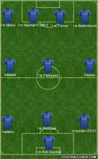 Chelsea Formation 2013