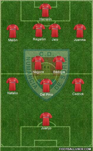 C.D. Numancia S.A.D. Formation 2013
