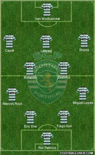 Sporting Clube de Portugal - SAD Formation 2013