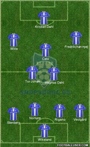 Sarpsborg 08 Fotballforening Formation 2013