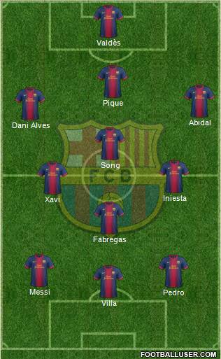 F.C. Barcelona Formation 2013