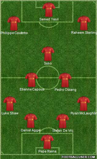 Liverpool Formation 2013