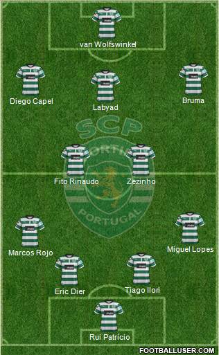 Sporting Clube de Portugal - SAD Formation 2013