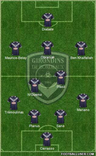 FC Girondins de Bordeaux Formation 2013