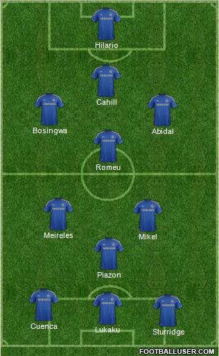 Chelsea Formation 2013