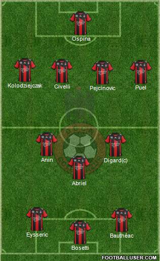OGC Nice Côte d'Azur Formation 2013
