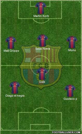 F.C. Barcelona Formation 2013