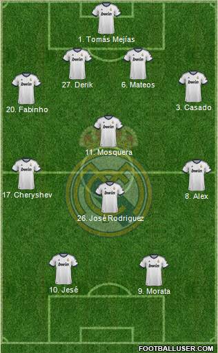 R. Madrid Castilla Formation 2013