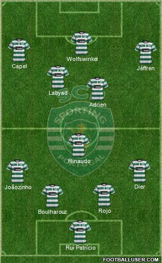 Sporting Clube de Portugal - SAD Formation 2013