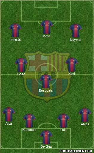 F.C. Barcelona Formation 2013