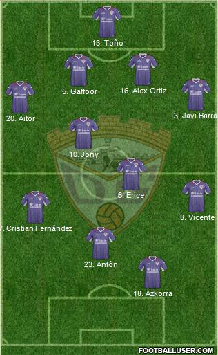 C.D. Guadalajara Formation 2013